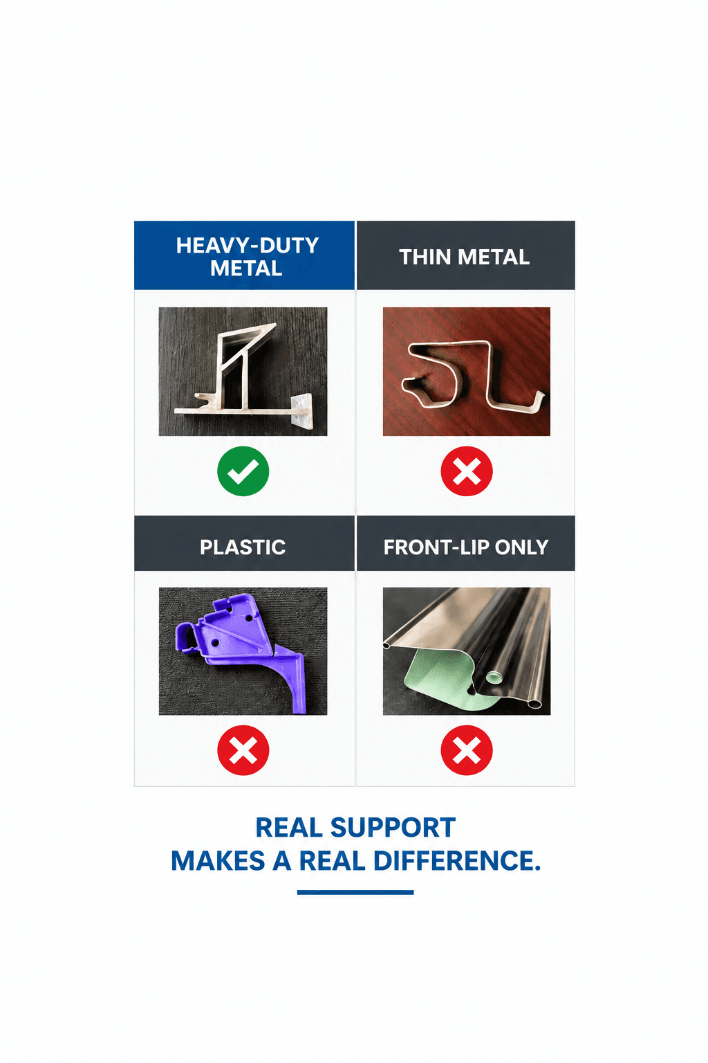 gutter-guard-bracket-strength.