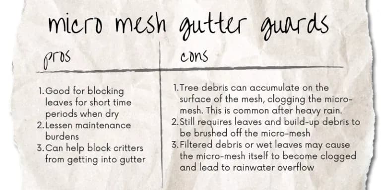 Micro mesh gutter guard