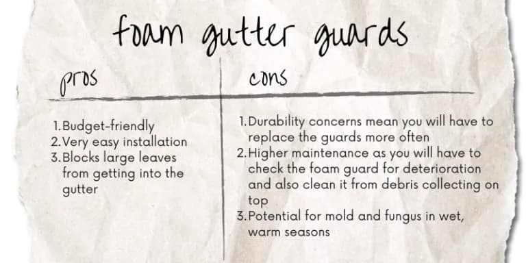 Foam Gutter Guards