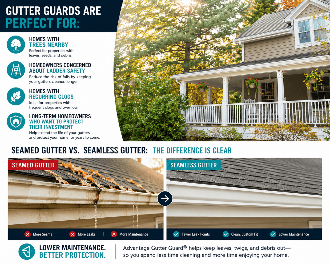 seamless-gutters-vs-seamed-gutters